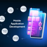 Mobile App Development Guidelines