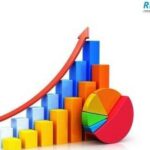 Bunker Fuel Market Potential Growth, Share, Demand And Analysis Of Key Players- Analysis Forecasts To 2030